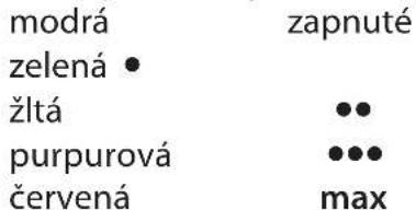 RUSSELL HOBBS Colour Control Pro 22860 - sprievodca nastavením teploty označenie na visačkách nastavenie teploty - 3