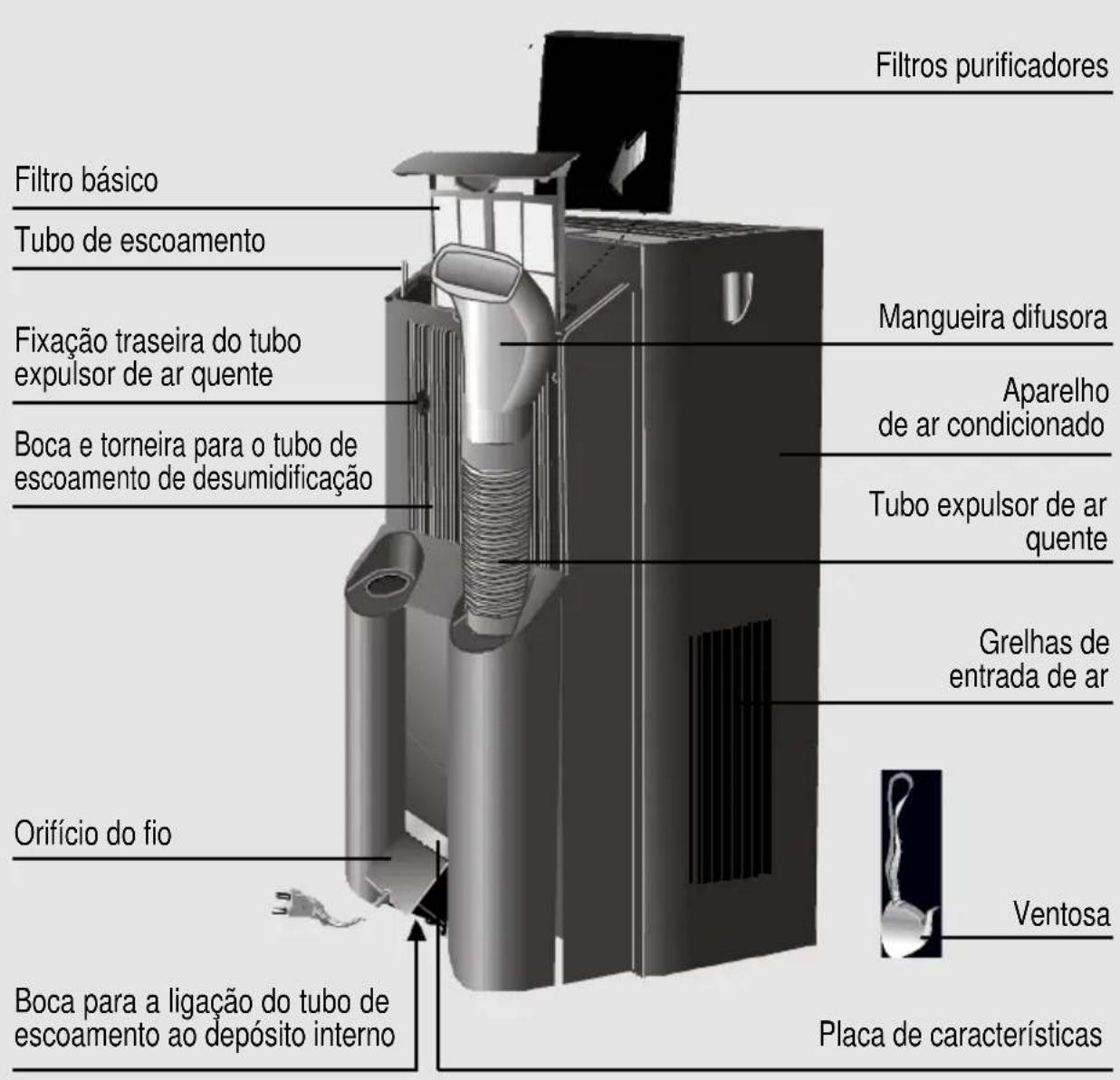 SIEMENS S1RKM09102 - Apresentação do seu novo aparelho - 1
