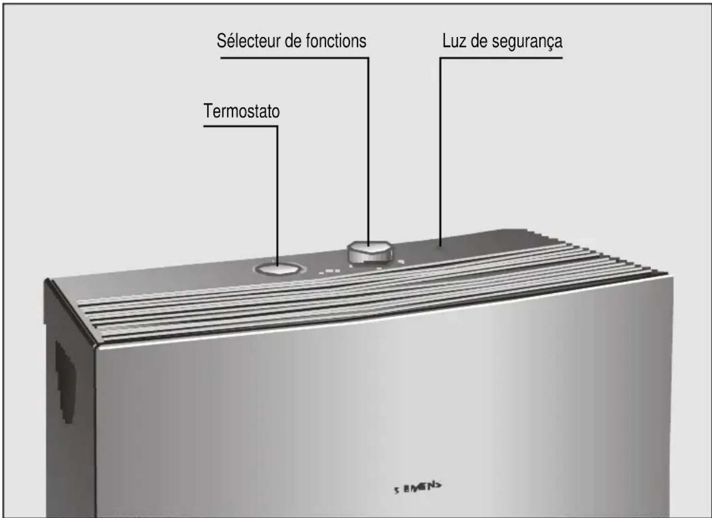 SIEMENS S1RKM09102 - Painel de controlo - 1