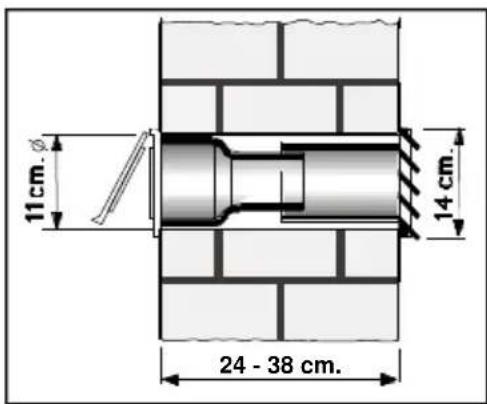 SIEMENS S1RKM09102 - Possibilités d'évacuer l'air vers l'extérieur - 2