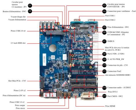 Shuttle D 4700XA - Illustration de la carte mère avant - 1