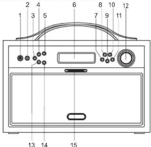 SCANSONIC DA88 - FUNKTIONEN UND STEUERUNGEN - 1