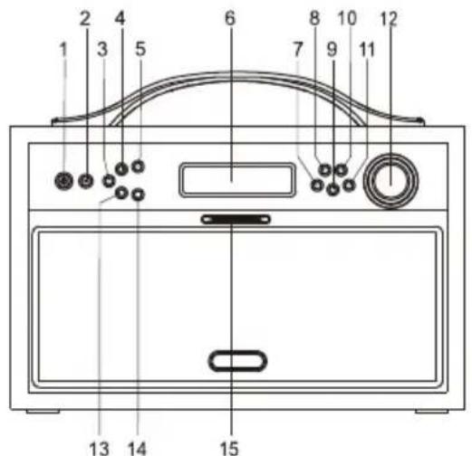 SCANSONIC DA88 - CARATTERISTICHE COMANDI - 1