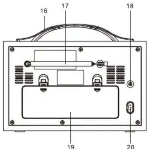 SCANSONIC DA88 - CARATTERISTICHE COMANDI - 2