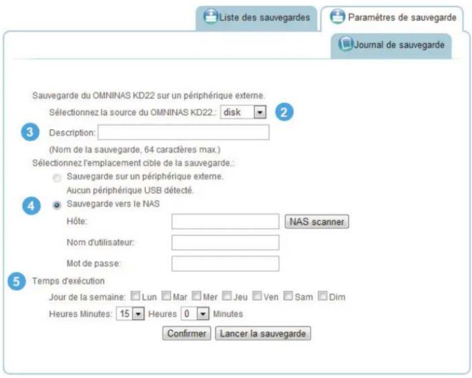 Shuttle KD21 - Paramétrage des planifications de sauvegarde - 1