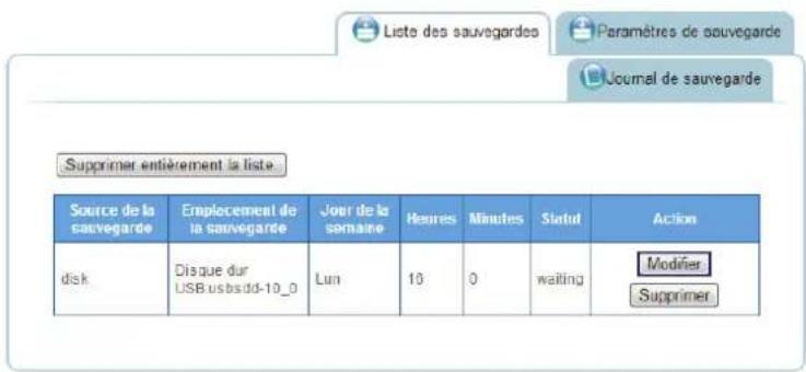 Shuttle KD21 - Modification des planifications de sauvegarde - 1