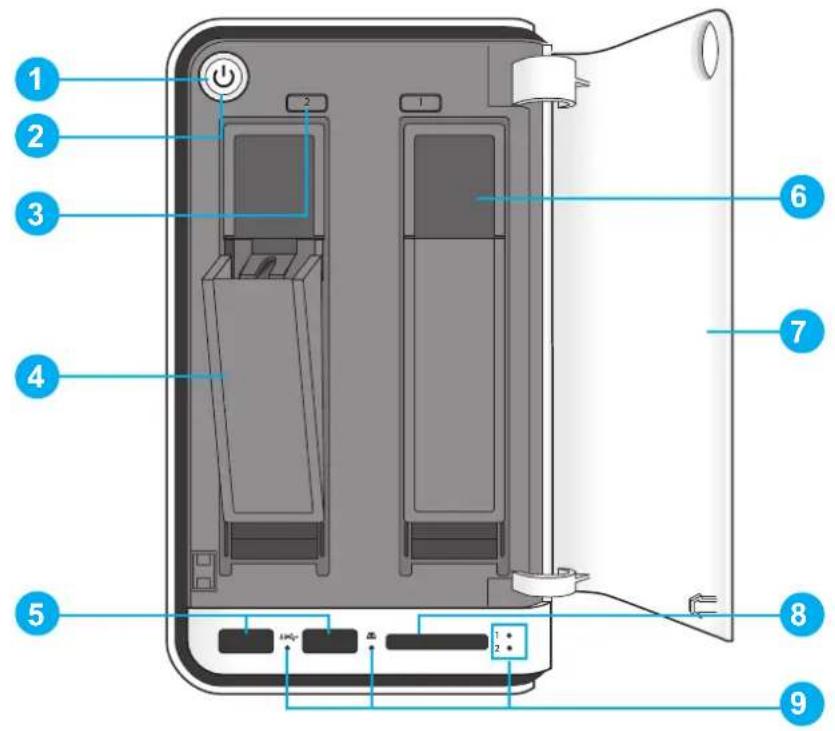 Shuttle KD21 - Vue frontale - 1