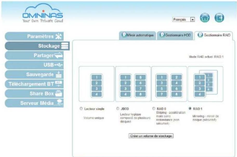 Shuttle KD21 - Gestionnaire de RAID - 1