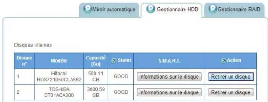 Shuttle KD21 - Fonction du bouton d'échange à chaud - 1