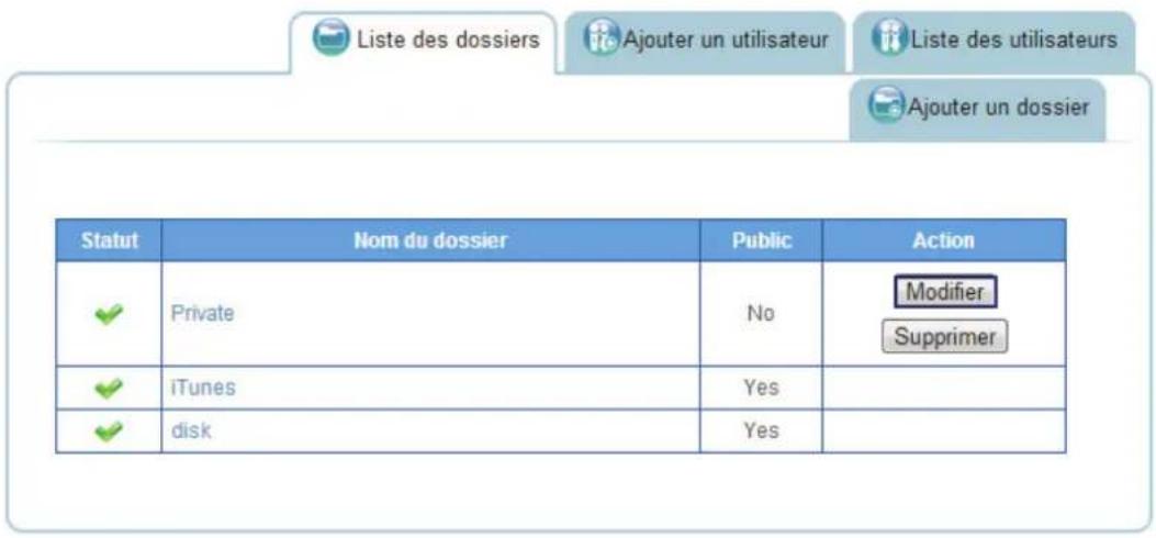 Shuttle KD21 - Modification des dossiers - 1