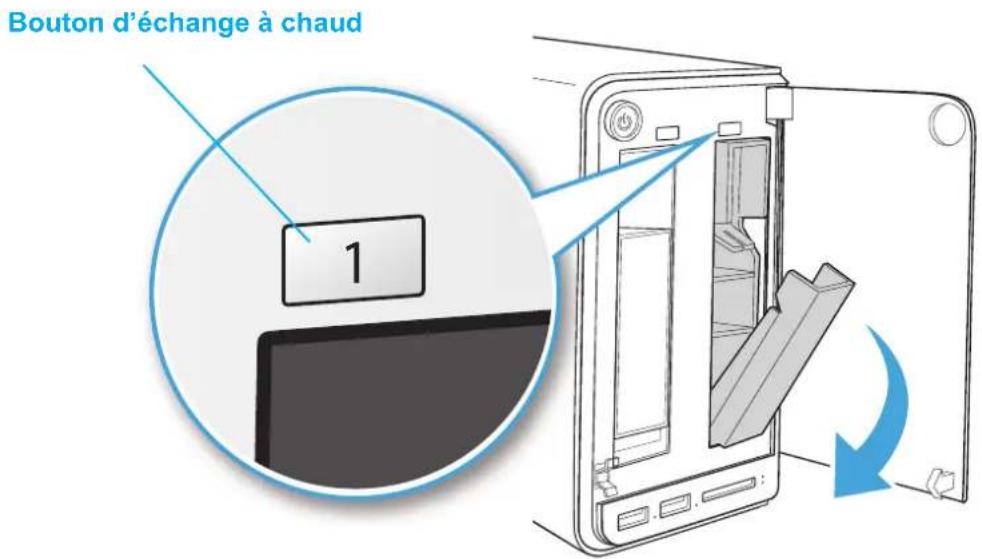 Shuttle KD21 - IMPORTANT : - 1