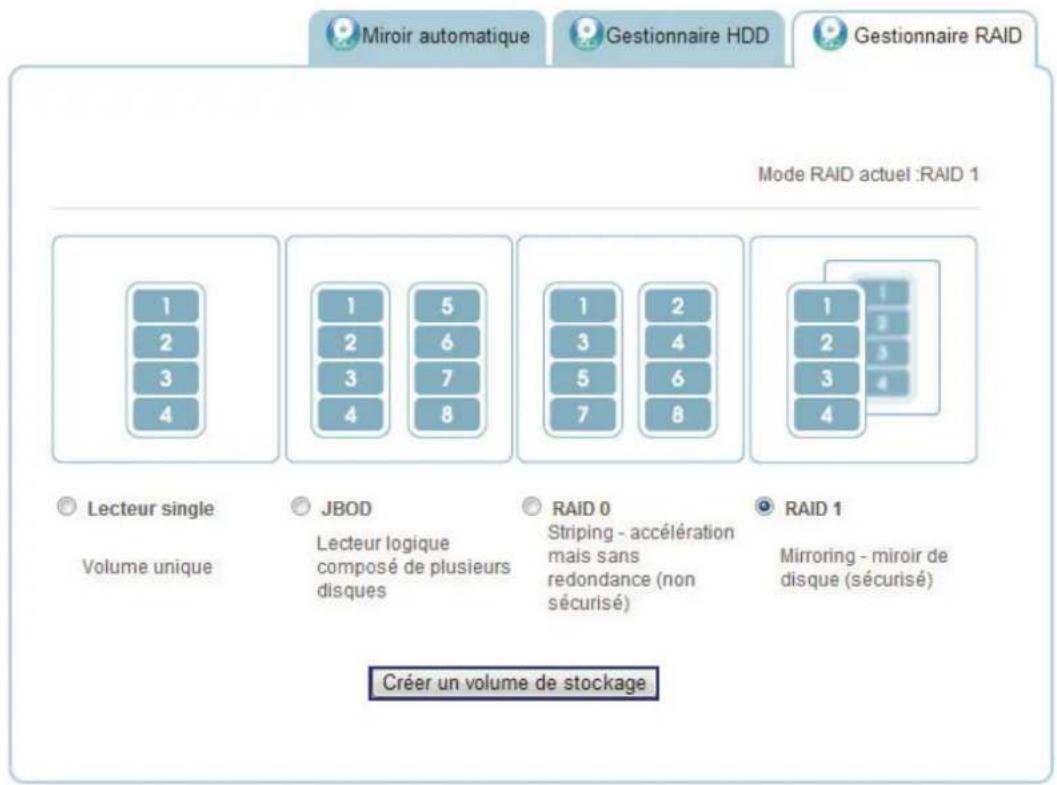 Shuttle KD21 - Remarque : - 1