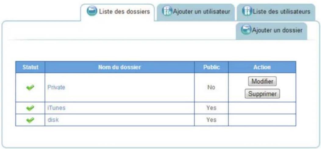 Shuttle KD21 - Affichage des listes de dossiers - 1