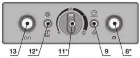 SIEMENS TS22XTRM - 2