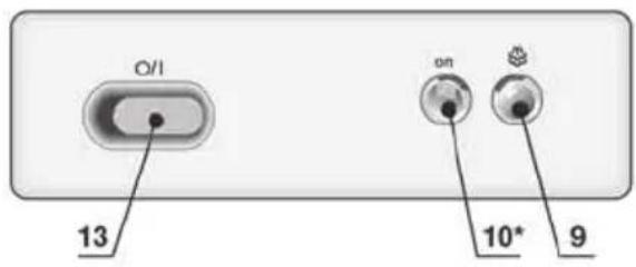 SIEMENS TS22XTRM - 3