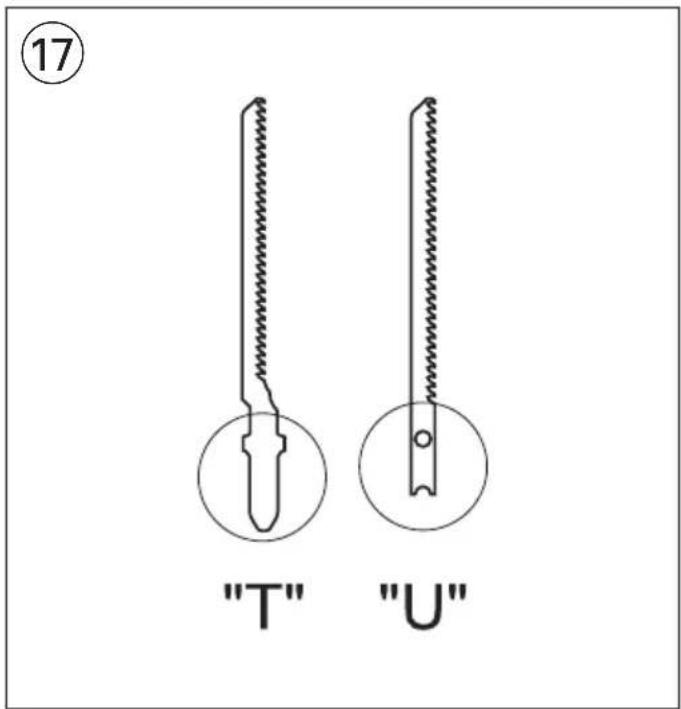 SKIL 4381 AA - 33