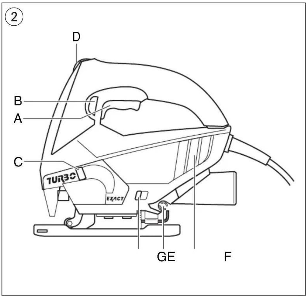 SKIL 4381 AA - 5