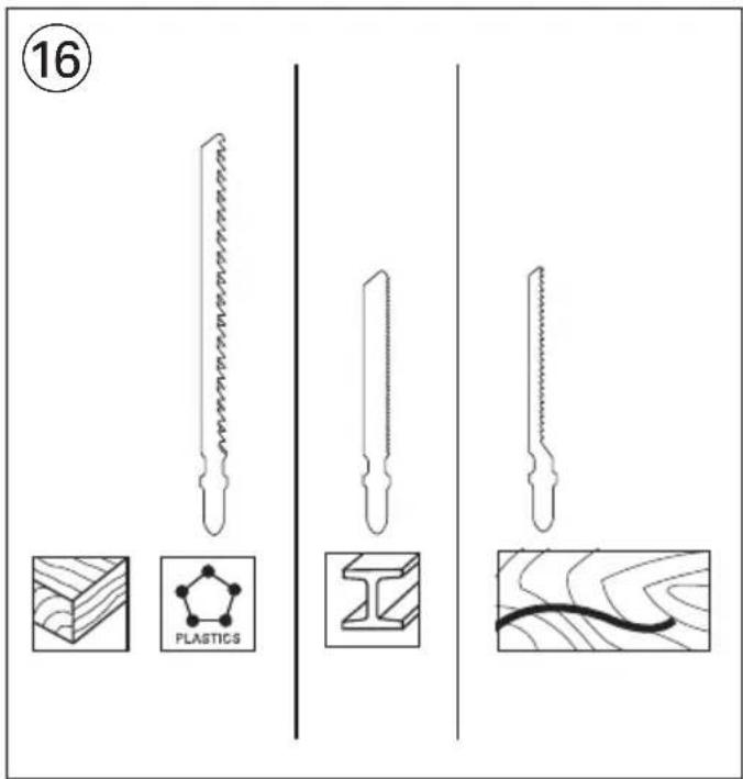 SKIL 4381 AA - 32