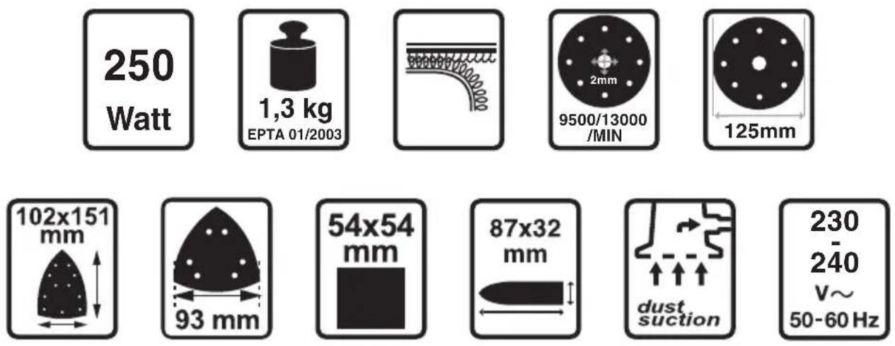 SKIL 7220 AC - 3