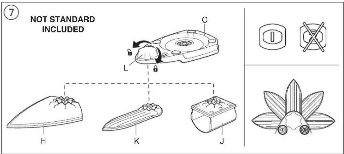 SKIL 7220 AC - 12