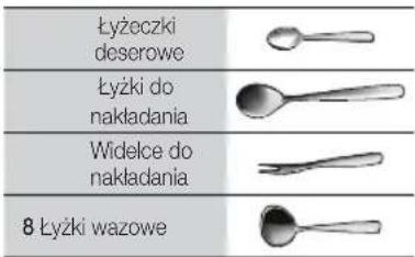 SAMSUNG DWFN320T - Zgodność ze standardami - 16