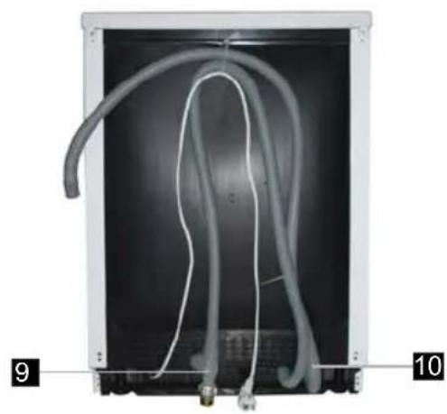 SAMSUNG DWFN320T - KENMERKEN VAN DE VAATWASSER - 2