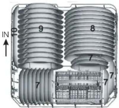 SAMSUNG DWFN320T - Für Testinstitute - 8