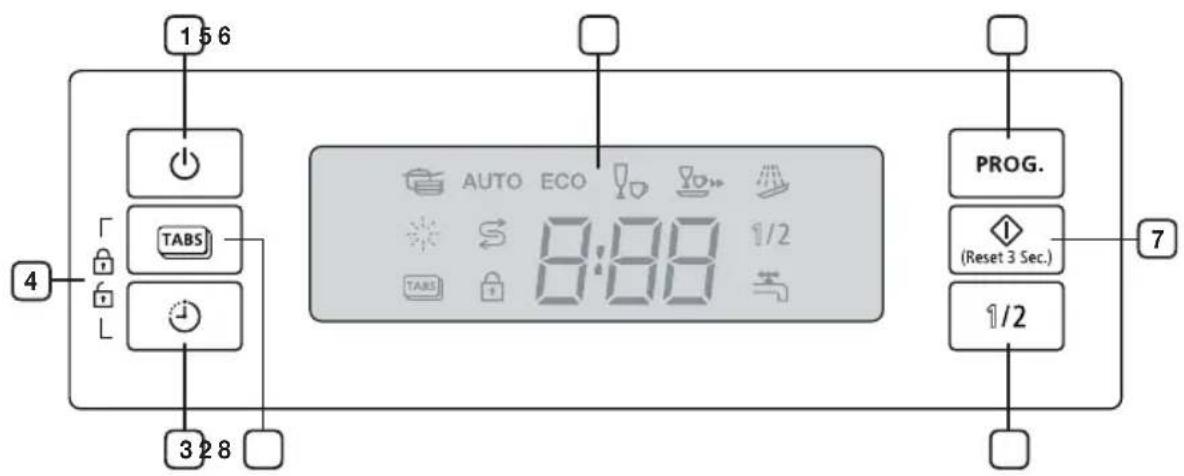 SAMSUNG DWFN320T - Elementy i funkcje urządzenia - 1