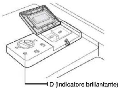 SAMSUNG DWFN320T - Quando riempire il dispenser del brillantante. - 1
