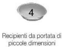 SAMSUNG DWFN320T - Per un test standard - 5