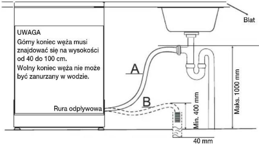 SAMSUNG DWFN320T - PODŁĄCZANIE WEŻY ODPŁYWOWYCH - 1