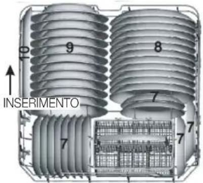 SAMSUNG DWFN320T - Per un test standard - 8