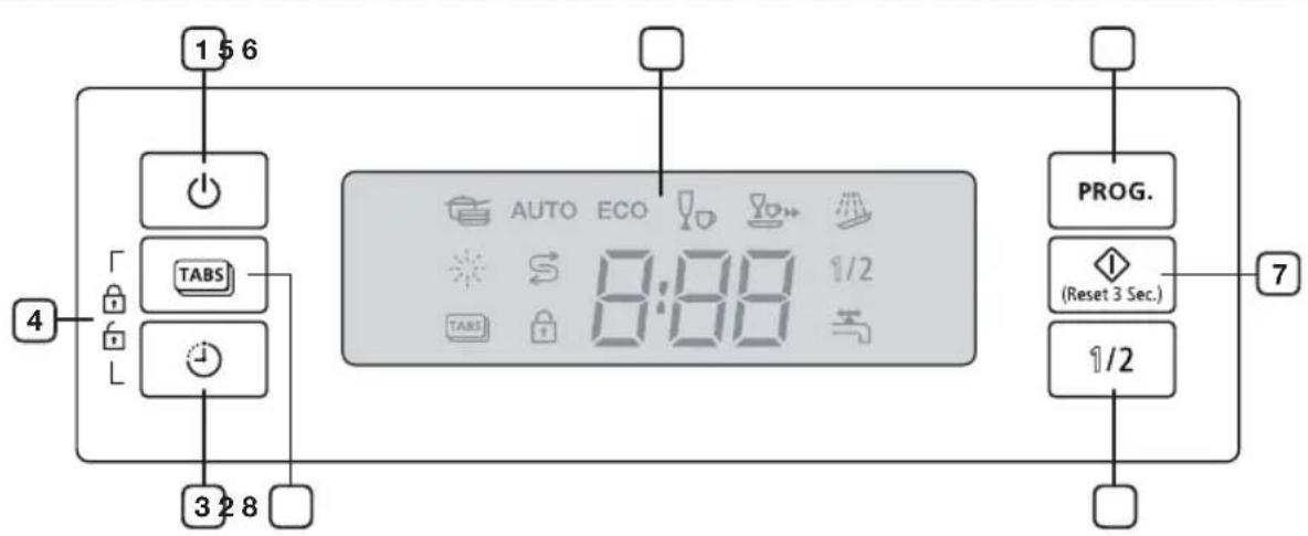SAMSUNG DWFN320T - Bauteile und Funktionen - 1