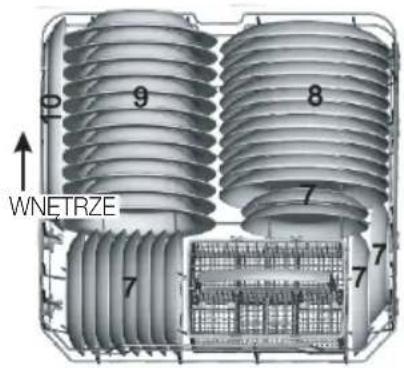SAMSUNG DWFN320T - Zgodność ze standardami - 8