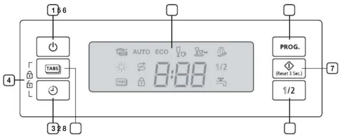 SAMSUNG DWFN320T - Peças e funcionalidades - 1