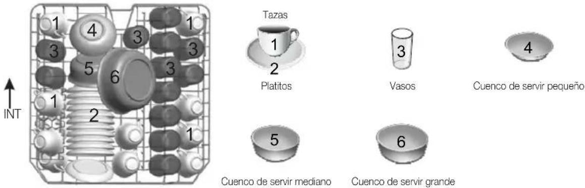 SAMSUNG DWFN320T - CARGA DE LA CESTA SUPERIOR - 1