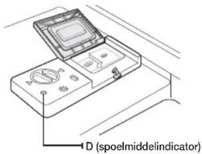 SAMSUNG DWFN320T - Wanneer moet het spoelmiddelbakje worden bijgevuld? - 1