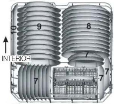 SAMSUNG DWFN320T - CARREGAR O CESTO INFERIOR - 1