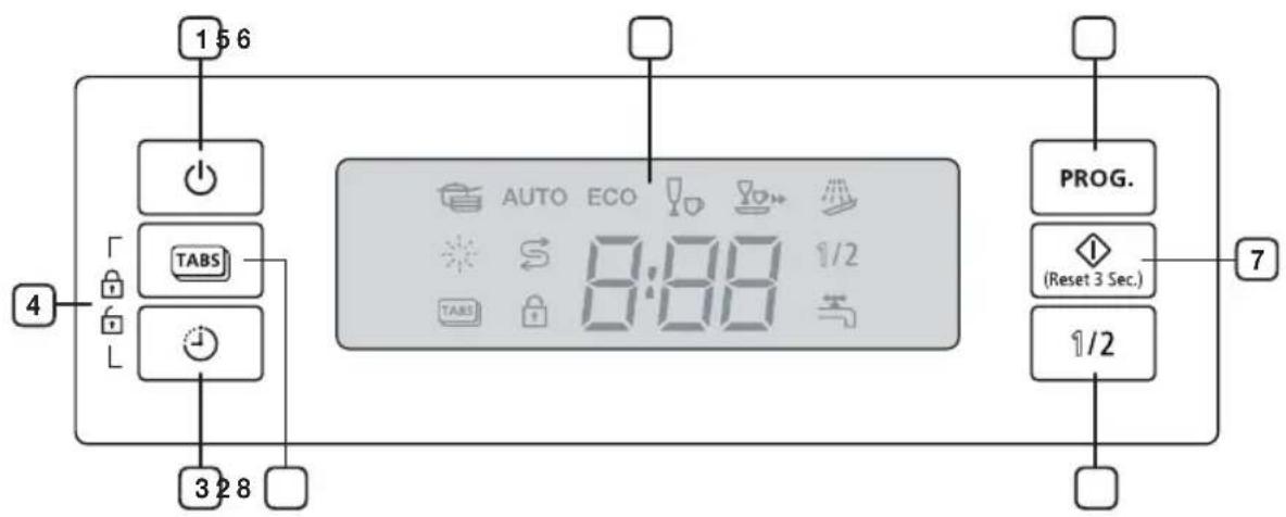 SAMSUNG DWFN320T - Pièces et caractéristiques - 1