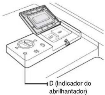 SAMSUNG DWFN320T - Quando colocar abrilhantador no dispensador - 1