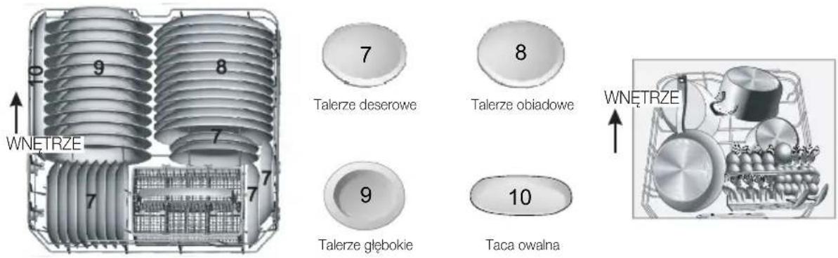 SAMSUNG DWFN320T - ŁADOWANIE DOLNEGO KOSZA - 1