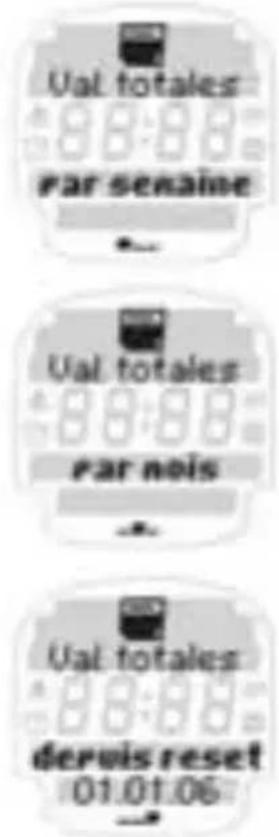 SIGMA Onyx Pro - MéMOIRE VALEURS TOTALES - 1