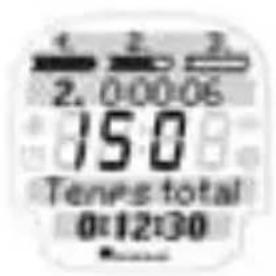 SIGMA Onyx Pro - TOURS - 2