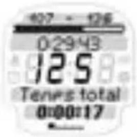 SIGMA Onyx Pro - PRINCIPE DE FONCTIONNEMENT DE BASE ET AFFICHAGE DANS LE MENU TRAINING - 3
