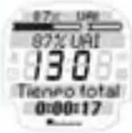 SIGMA Onyx Pro - ENTRENAMIENTO LIBRE - 1