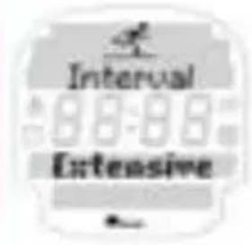 SIGMA Onyx Pro - EXTENSIEF („EXTENSIVE“) (voorgeprogrammeerd, HF-gestuurd) - 1