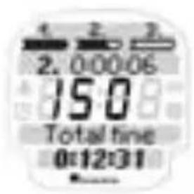 SIGMA Onyx Pro - LAPS - 2