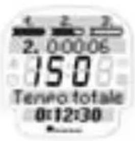 SIGMA Onyx Pro - MARATONA - 1