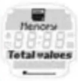 SIGMA Onyx Pro - TOTAALWAARDEN GEHEUGEN („TOTAL VALUES“) - 1