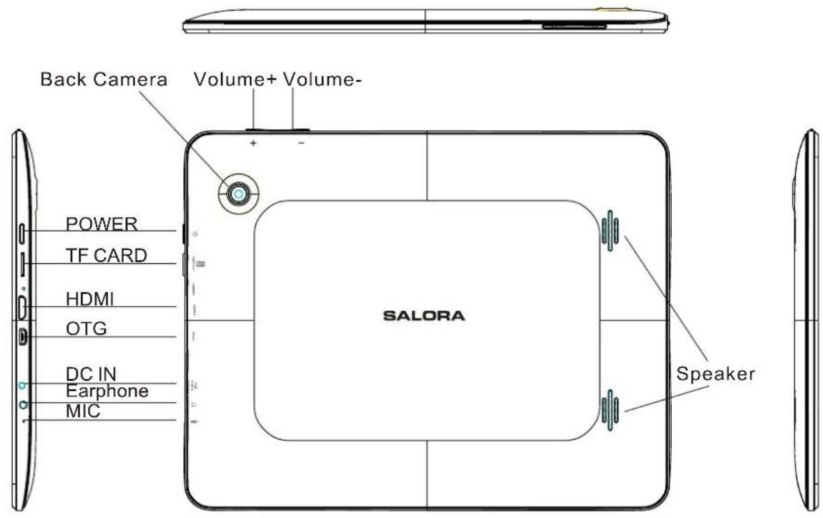 SALORA TAB9702 - Appearance - 1